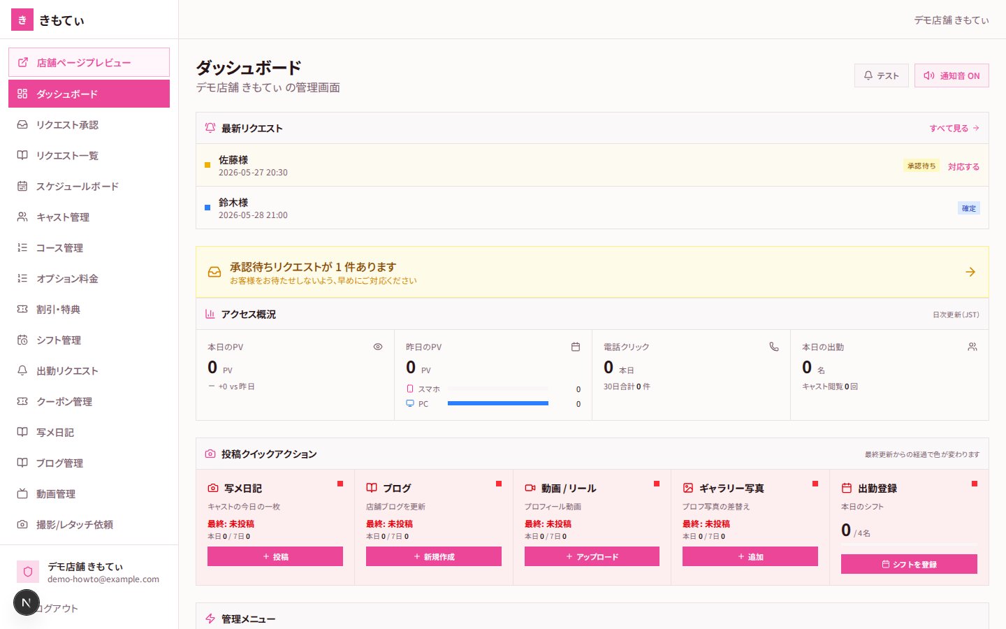 店舗管理ダッシュボード